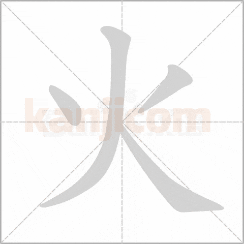 The Fire Kanji: Exploring the Kanji of Fire in Japanese Writing