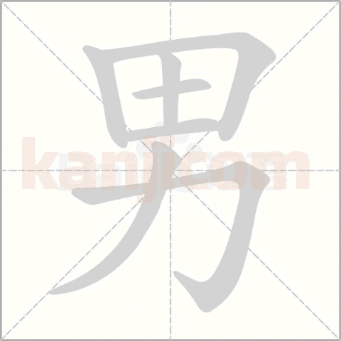 Exploring the Kanji for 