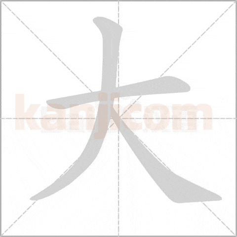 The Magnificence of Big Kanji: A Deep Dive into Japanese Characters